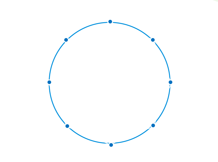 研发中心